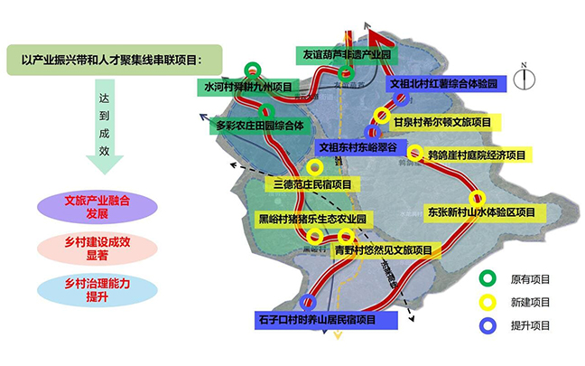 章丘區(qū)銜接鄉(xiāng)村振興集中推進(jìn)區(qū)實(shí)施方案