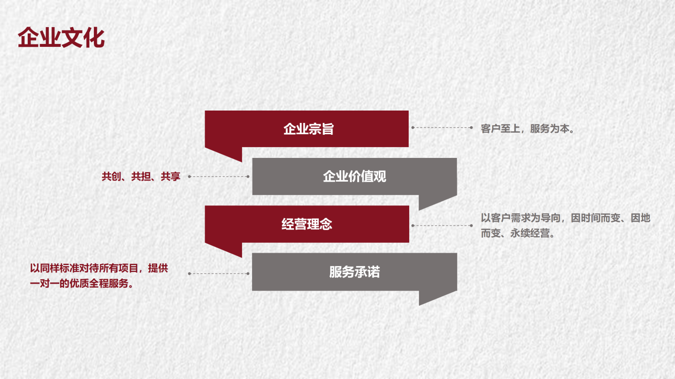 鑫海佑宣傳初版8.8_01.png
